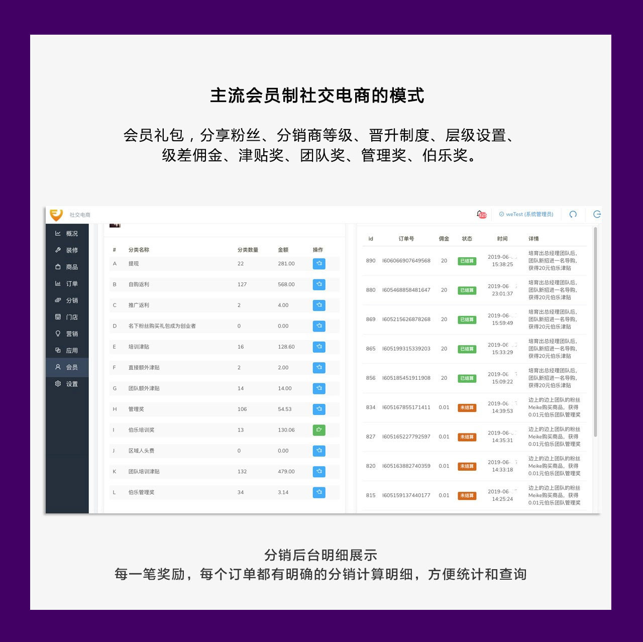 社交电商直播(图2)