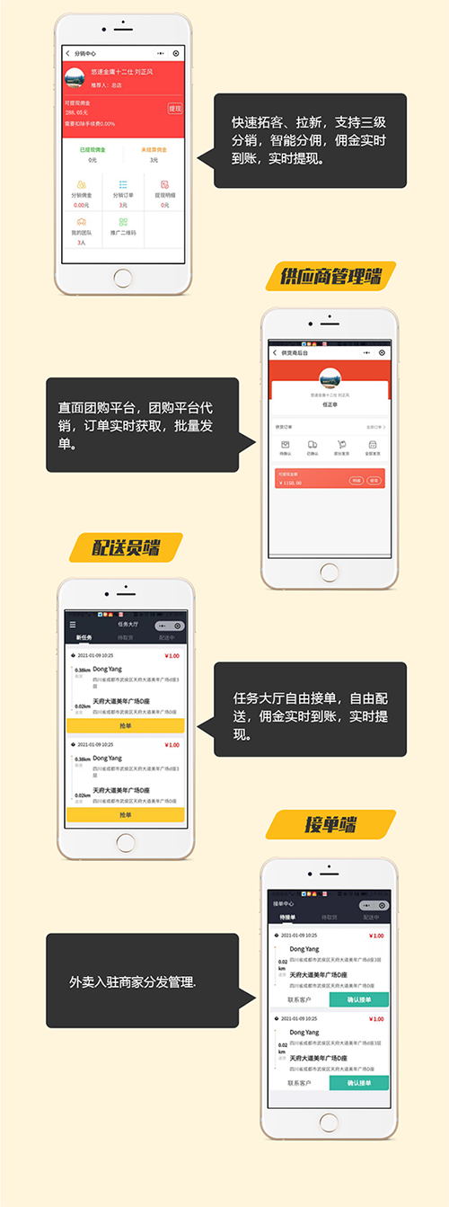 社区团购小程序(图3)