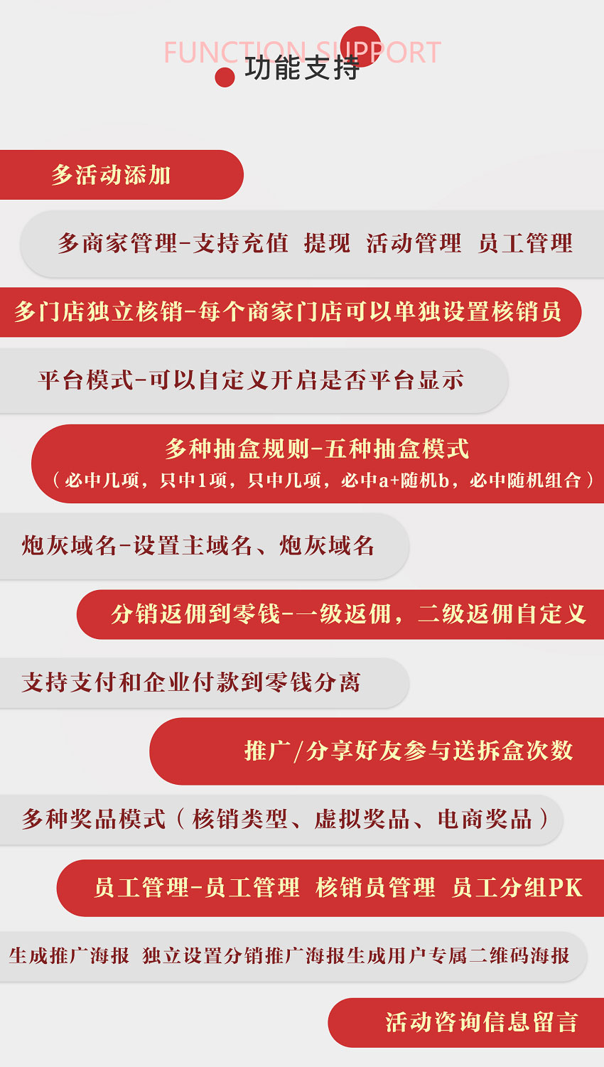盲盒拓客(图2)