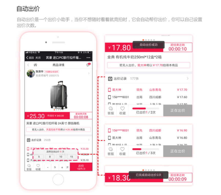 竞拍系统(图6)
