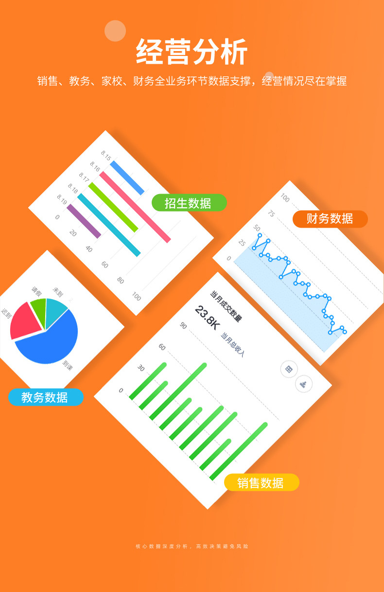 教培机构管理系统 招生/消课/签到/排课/缴费(图15)