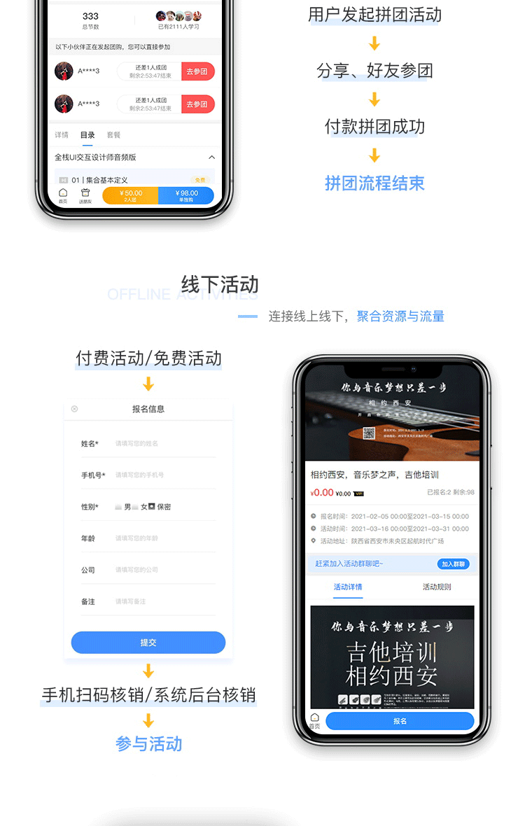 知识付费系统网课付费阅读(图5)