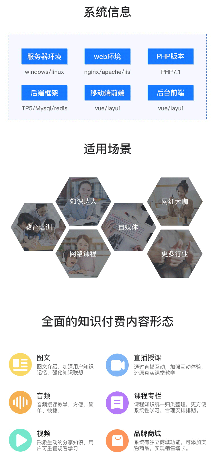 知识付费系统网课付费阅读(图1)