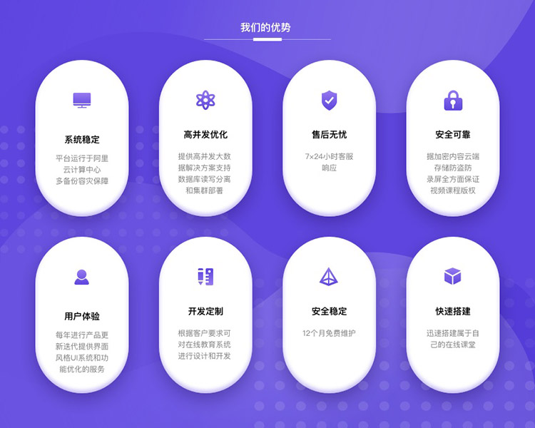 在线教育app 直播授课/预约/排课 /答题系统(图3)