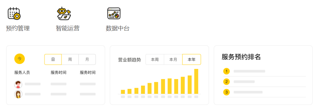 会员预约管理系统(图1)