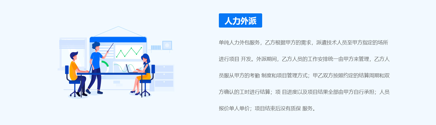 人才外包(图2)