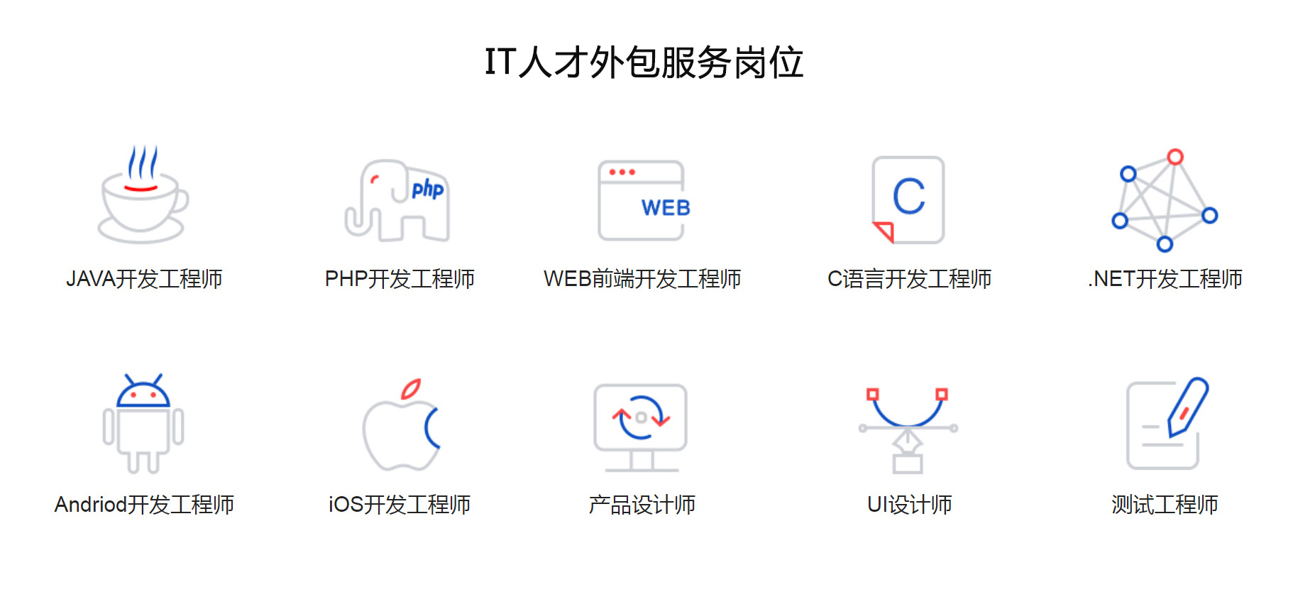 IT人力外包(图7)