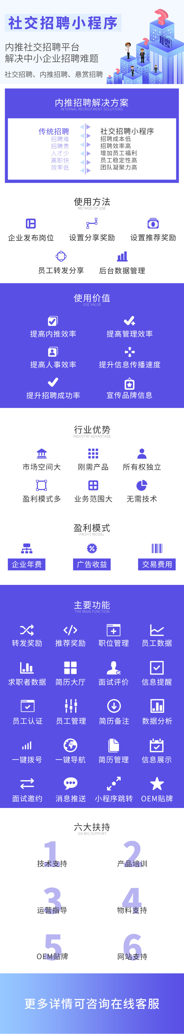 内推招聘解决方案(图1)